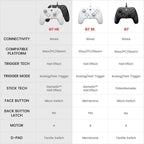 GameSir G7 HE XBOX Wired Controller – White
